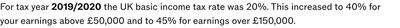 paragraph screenshot 1