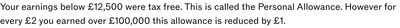 paragraph screenshot 2