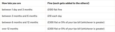 table screenshot 7