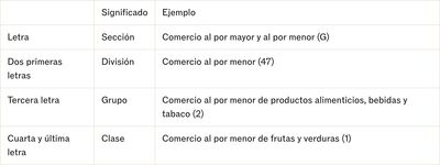 table screenshot 6