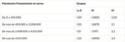 table screenshot 3