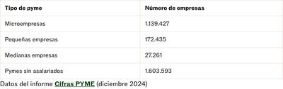 table screenshot 4